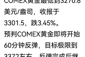 Coinbase冲破22.46美元价位，大涨阶段是否如期而至？-半岛体育娱乐