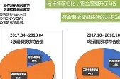 包含ARB突然面临安全漏洞，亏损多达446万美元的词条-半岛体育娱乐