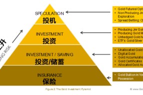 SHIB冲破23.11美元门槛，牛市行情是否已经开启？，震惊市场-半岛体育娱乐