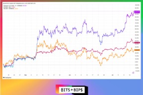 以太坊创下年内新高，上扬幅高达32.21%，还能追吗？-半岛体育注册网址
