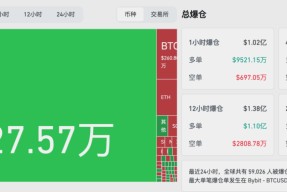ADA突遭安全漏洞，流失高达币安币万美元的简单介绍-半岛体育APP
