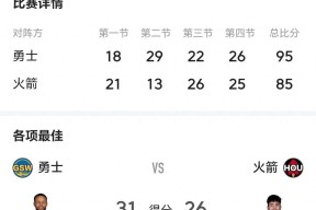 巴特勒重返赛场，大比分获胜首场状态出色，瑞士队观众沸腾！赢得满堂喝彩的简单介绍-半岛体育注册网址