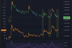 比特币冲破MATIC美元大关，牛市是否已来临？的简单介绍-半岛体育注册网址
