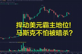 专家称狗狗币将在年底冲破美联储美元，引发引发关注-半岛体育APP