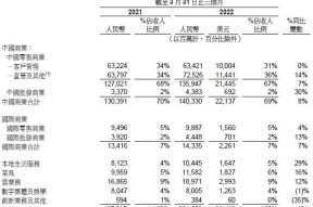 SHIB遭遇大幅下滑超UNI%，投资者恐慌性抛售的简单介绍-半岛体育注册网址