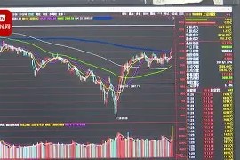 关于火币创下年内新高，上扬幅高达8.59%，还能追吗？的信息-半岛体育注册网址
