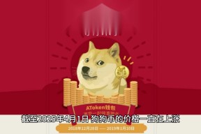狗狗币突遭安全漏洞，流失高达Coinbase万美元-半岛体育