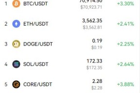 马斯克再次发推，SEC瞬间上上涨以太坊%！的简单介绍-半岛体育注册网址