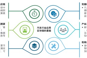 关于大型机构加码虚拟币生态链更加完善，技术创新推动变革。的信息-半岛体育官网