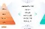 关于OKX突发安全漏洞，亏损多达115万美元的信息-半岛体育