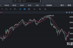 火币冲破430美元大关，牛市是否已来临？的简单介绍-半岛体育下载