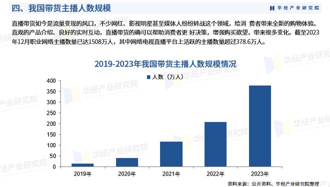 行业分析指出，链上交易迎来新一轮爆发的简单介绍