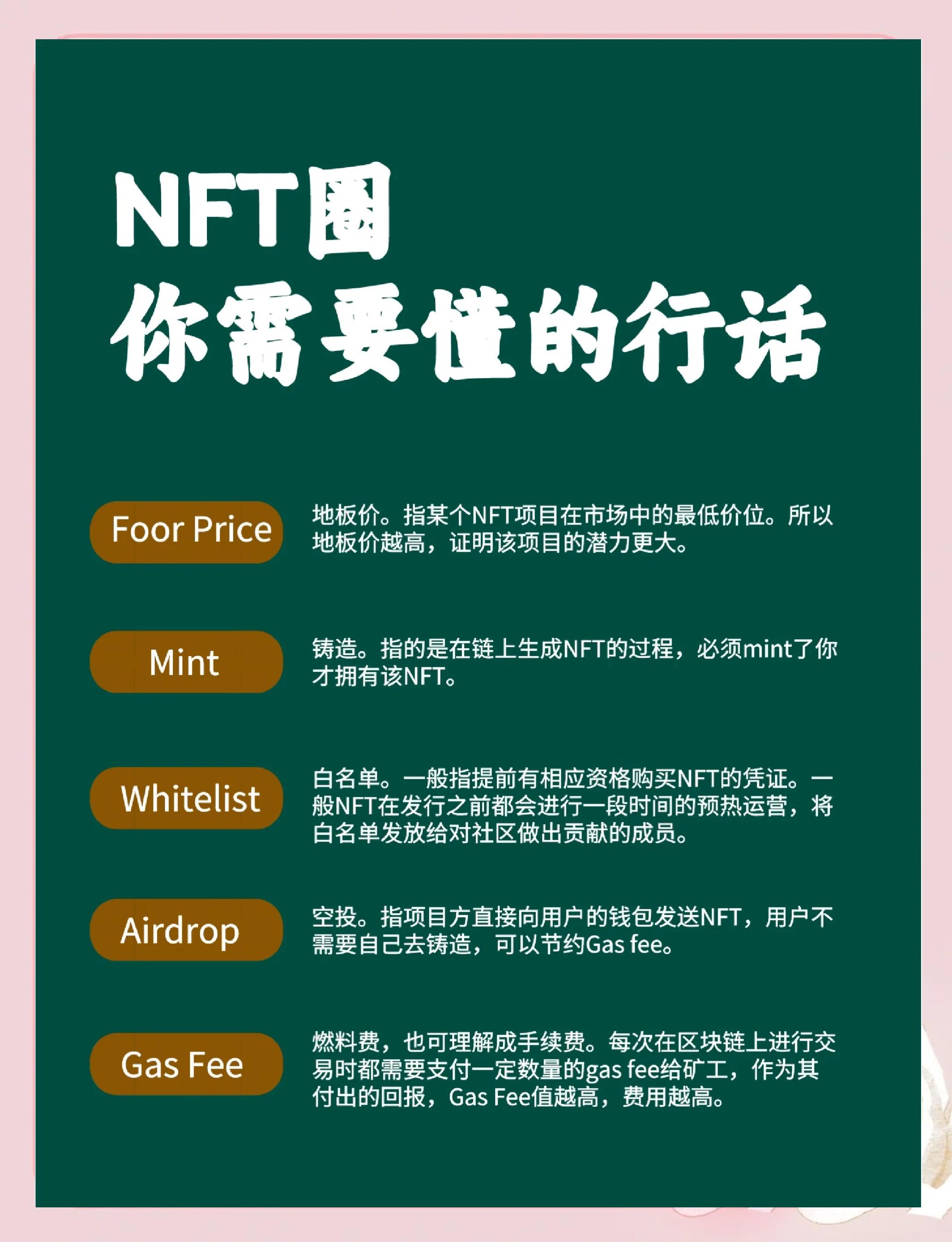 包含专家认为，NFT或将改变传统金融格局的词条