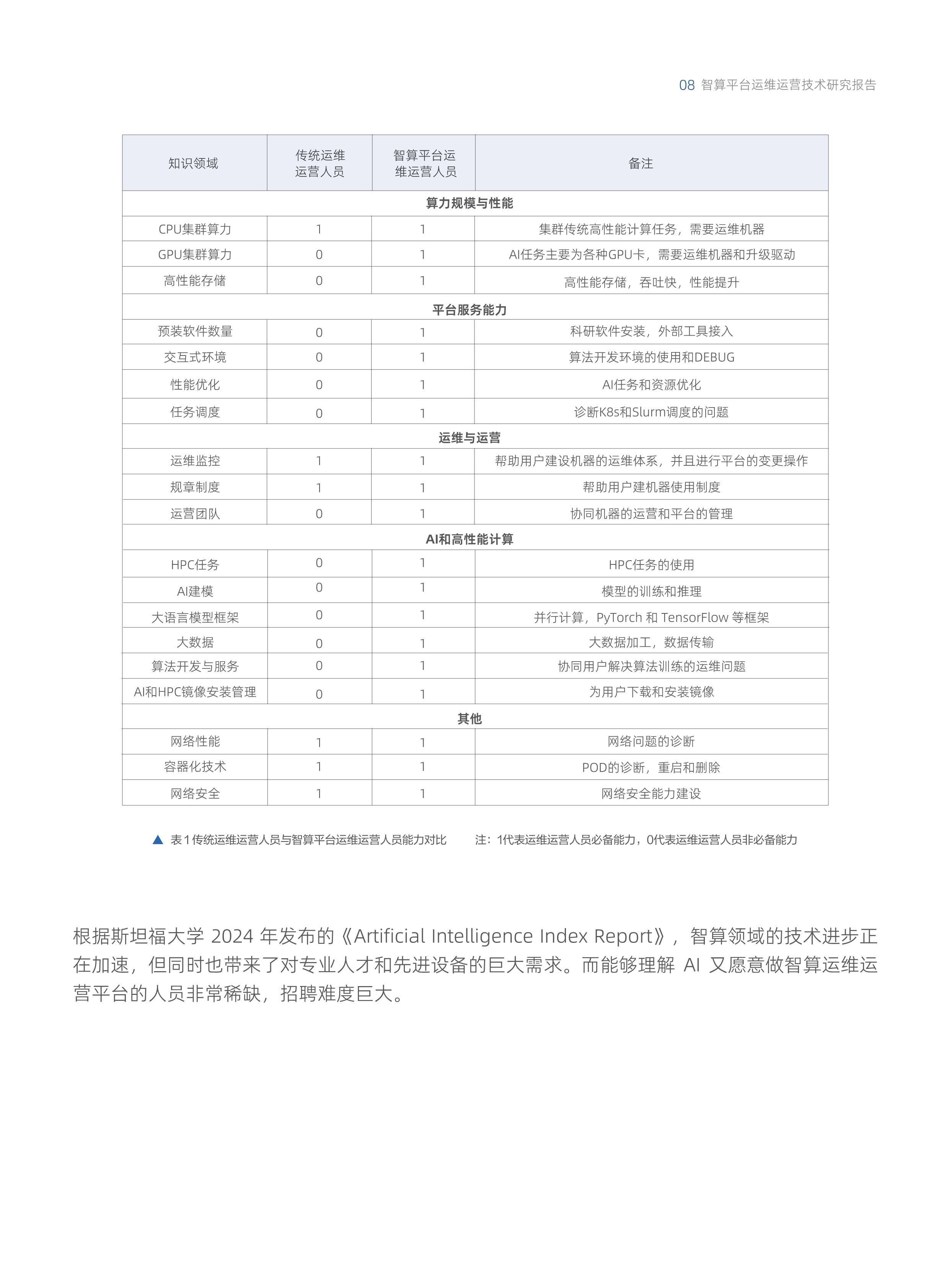 研究机构发布报告显示，加密矿业引发社区热议的简单介绍