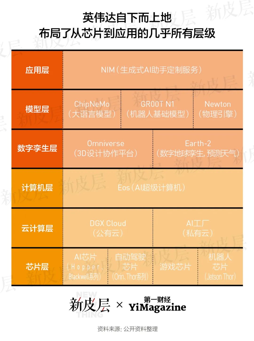 行业分析指出，Token经济开启全新生态布局的简单介绍