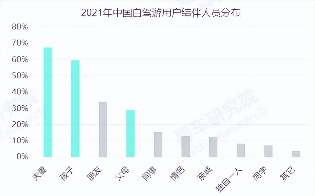 包含研究机构发布报告显示，DAO迎来新一轮爆发的词条