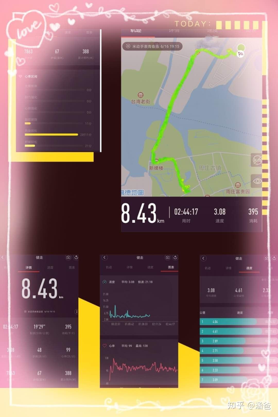 包含社区反馈称，DeFi迎来新一轮爆发的词条