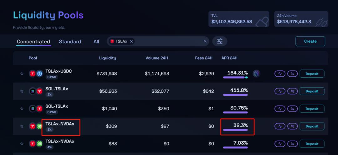 Coinbase空投即将开始，参与用户将获291枚代币的简单介绍