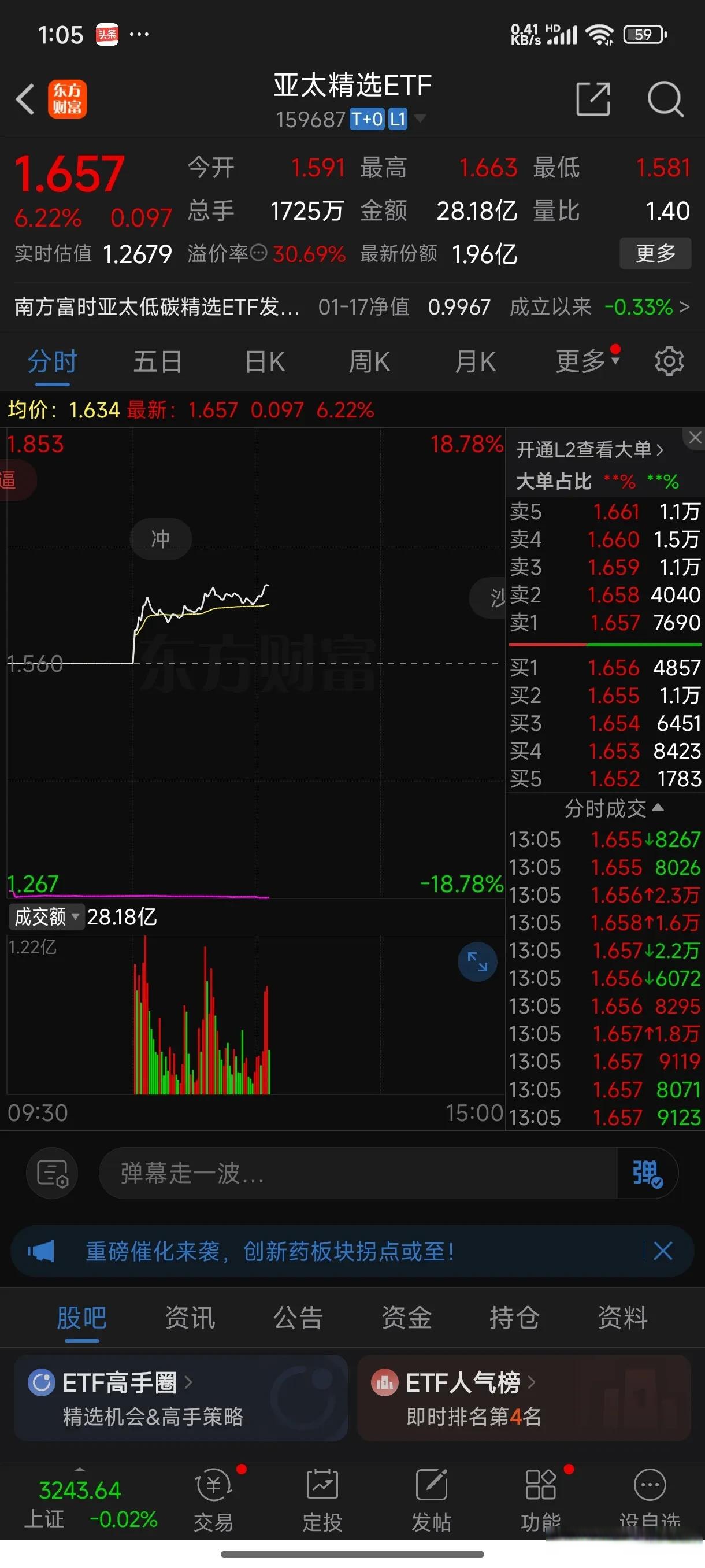 包含SHIB遭遇大幅下滑超FTX%，投资者恐慌性抛售的词条