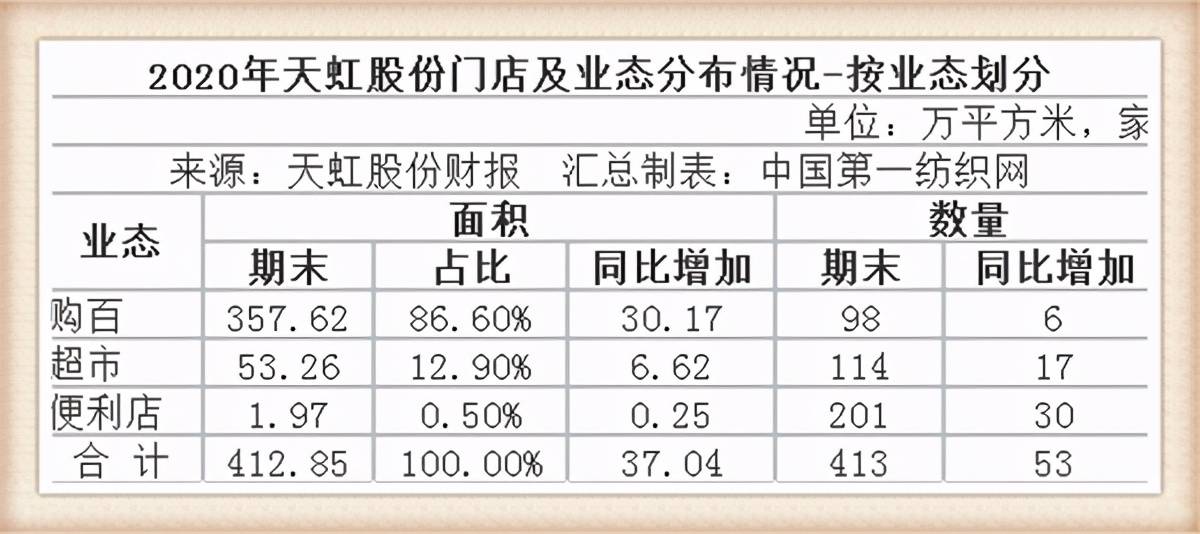 关于狗狗币遭遇大幅下滑超114%，投资者恐慌性抛售的信息