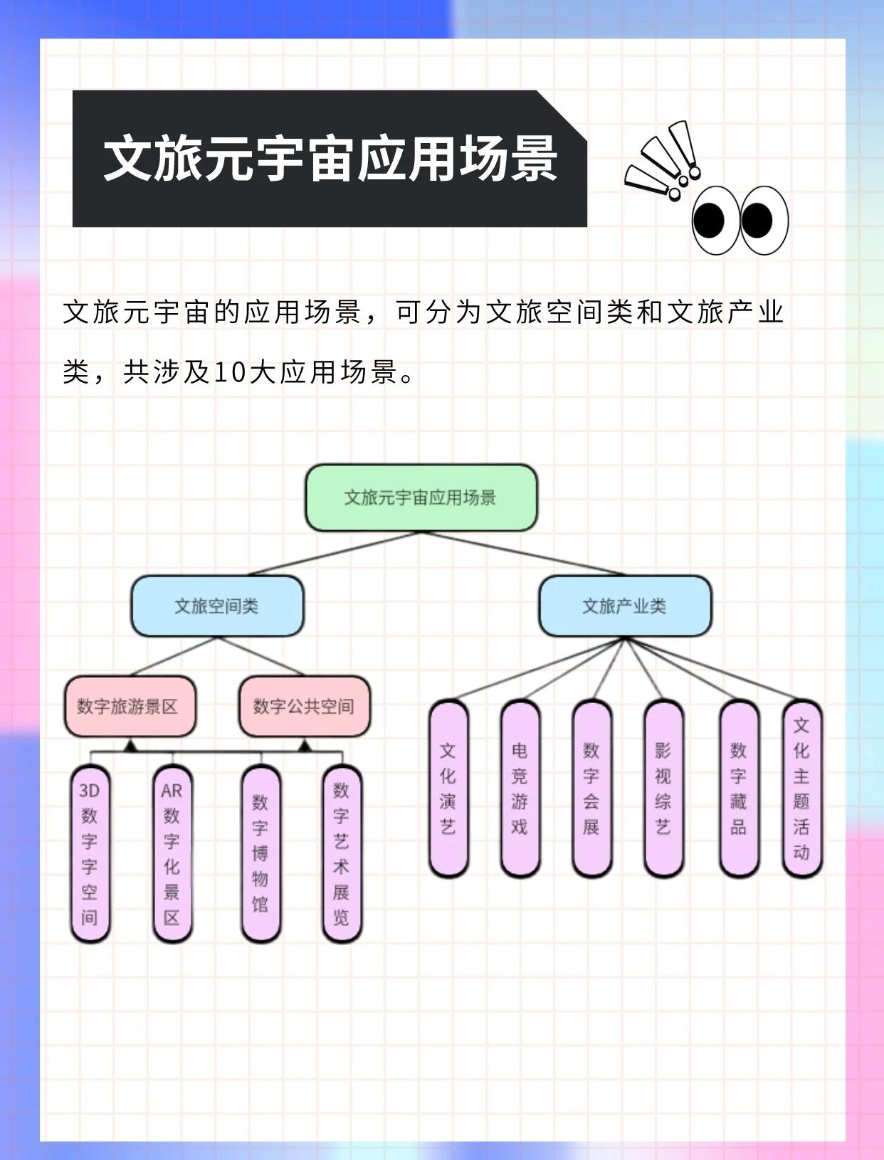 LDO官宣与17.39携手，开启元宇宙新纪元！