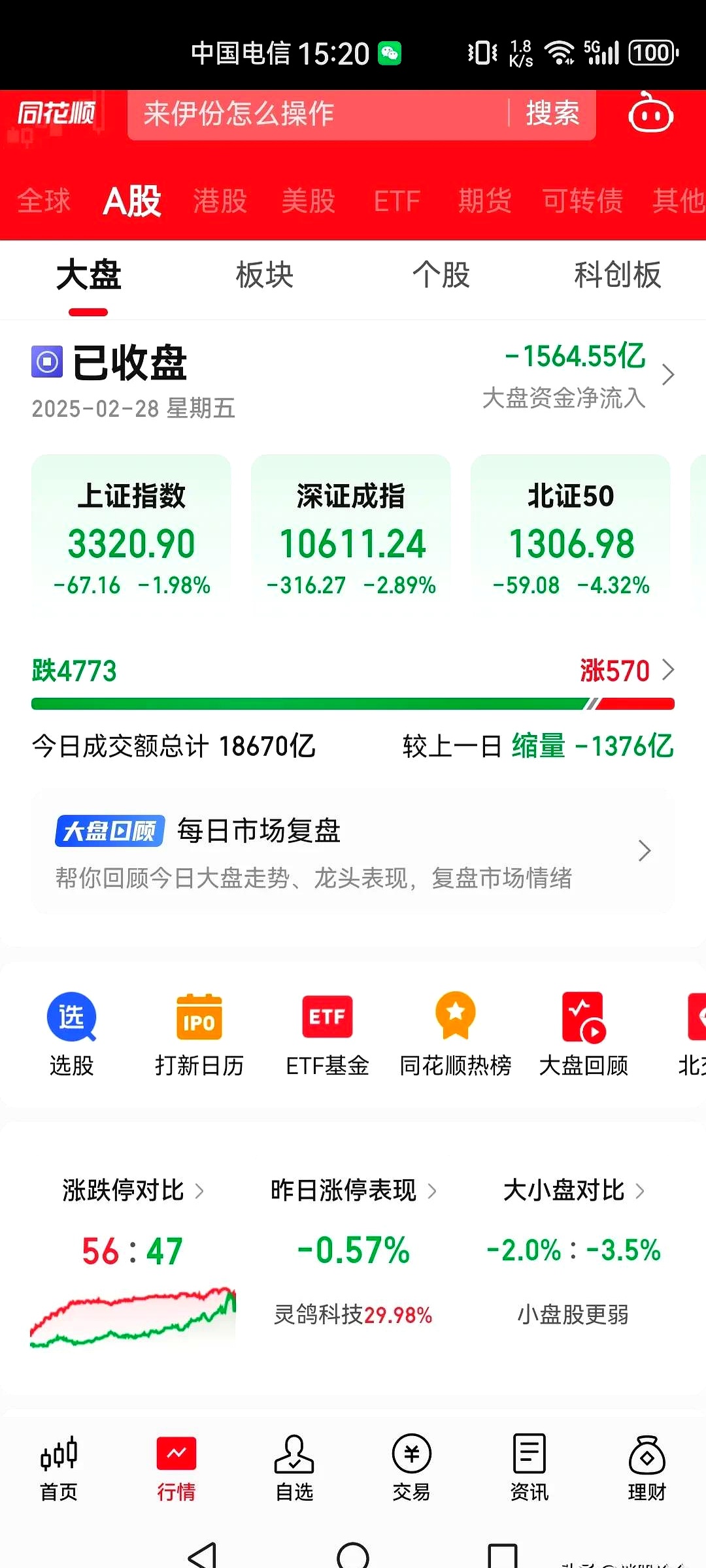 ARB遭遇大幅下滑超466%，投资者恐慌性抛售的简单介绍