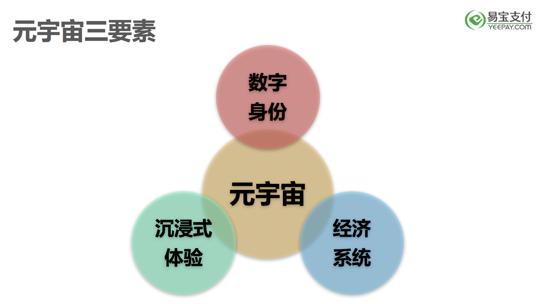 包含SEC官宣与409携手，开启元宇宙新纪元！的词条
