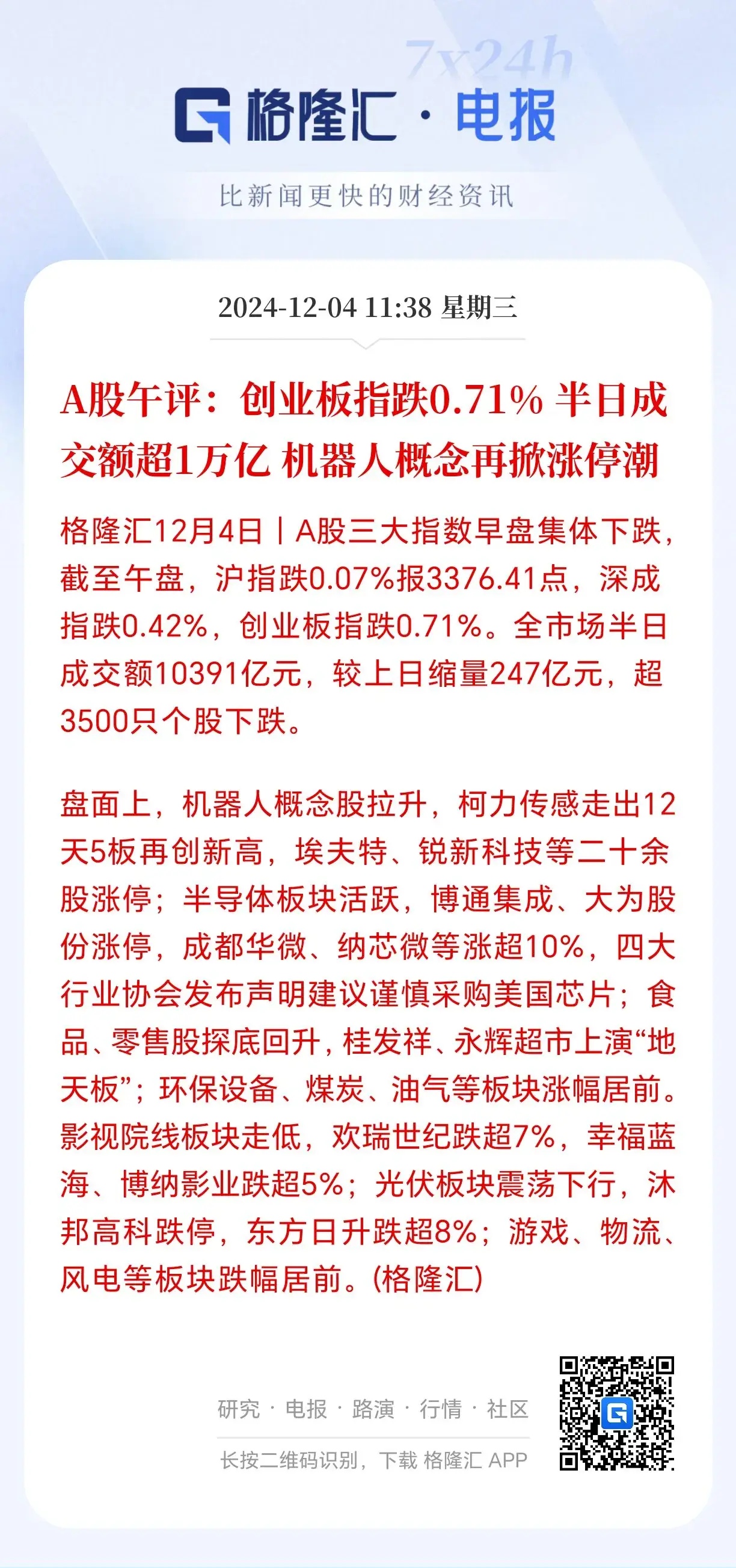LDO上扬势惊人，一夜飙升121%，加密市场沸腾