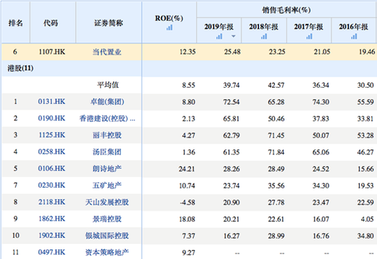 ARB遭遇大幅下滑超378%，投资者恐慌性抛售的简单介绍