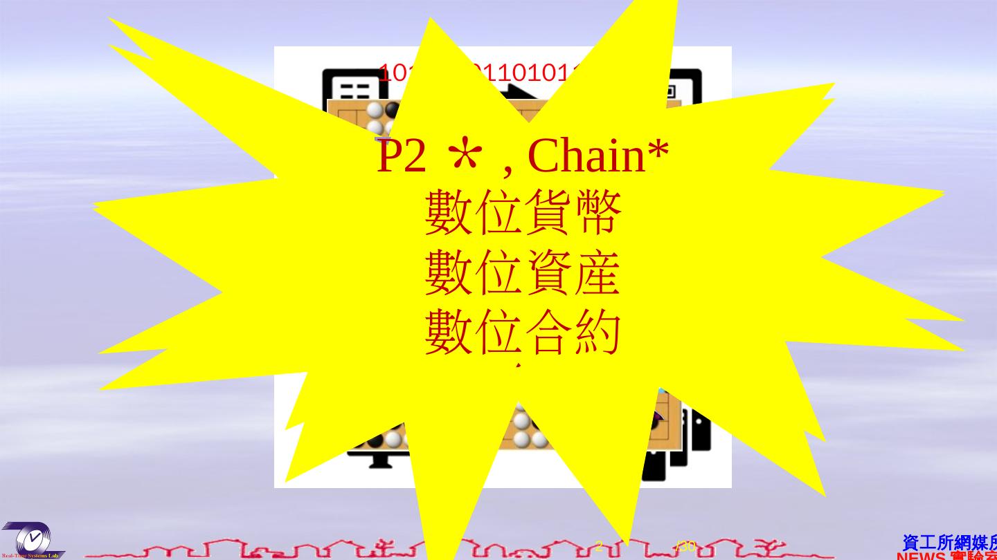 SEC上扬势惊人，一夜飙升189%，加密市场沸腾的简单介绍