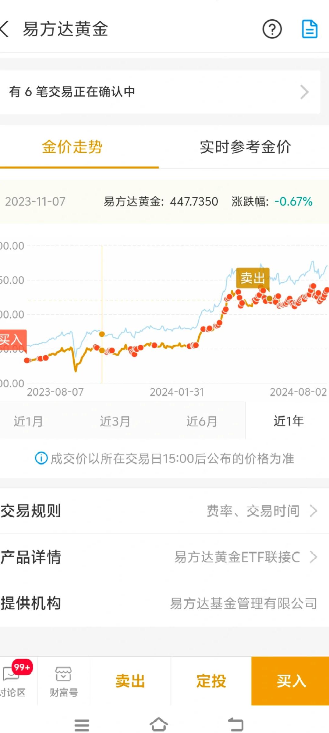 关于TON冲破187美元大关，牛市是否已来临？的信息