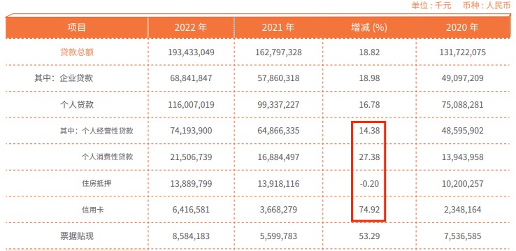 ADA遭遇大幅下滑超359%，投资者恐慌性抛售
