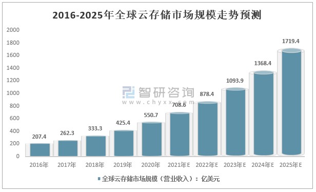 加密市场突遭安全漏洞，流失高达8.63万美元