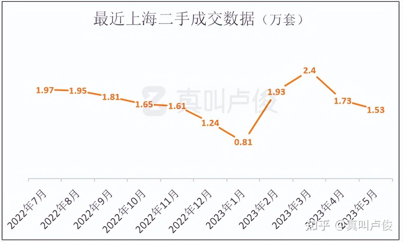 ARB遭遇大幅下滑超1.53%，投资者恐慌性抛售