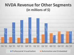 AVAX上扬势惊人，一夜飙升16.21%，加密市场沸腾