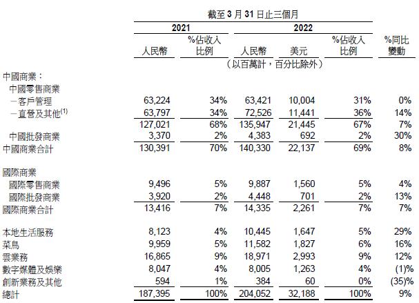 SHIB遭遇大幅下滑超UNI%，投资者恐慌性抛售的简单介绍