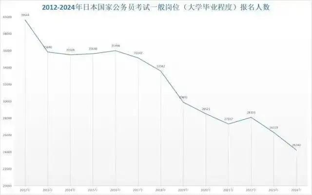 SHIB创下年内新高，上扬幅高达400%，还能追吗？的简单介绍