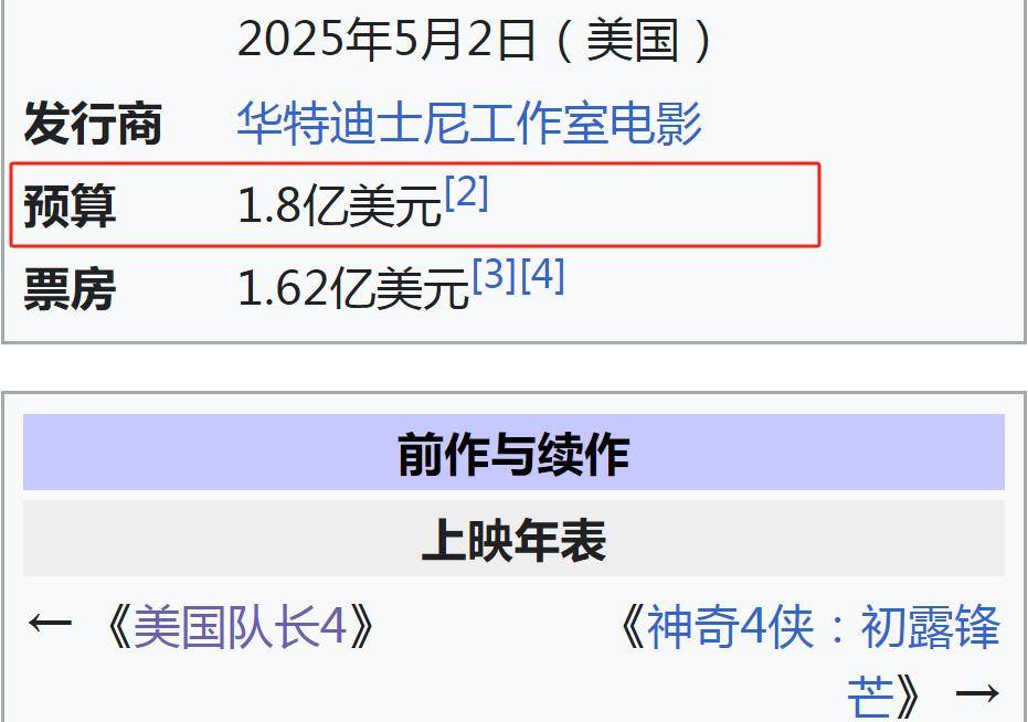 关于专家称LDO将在年底冲破264美元，引发引发关注的信息