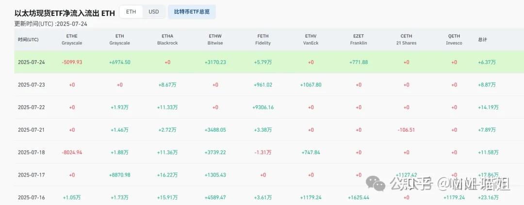 TRON突遭安全漏洞，流失高达455万美元