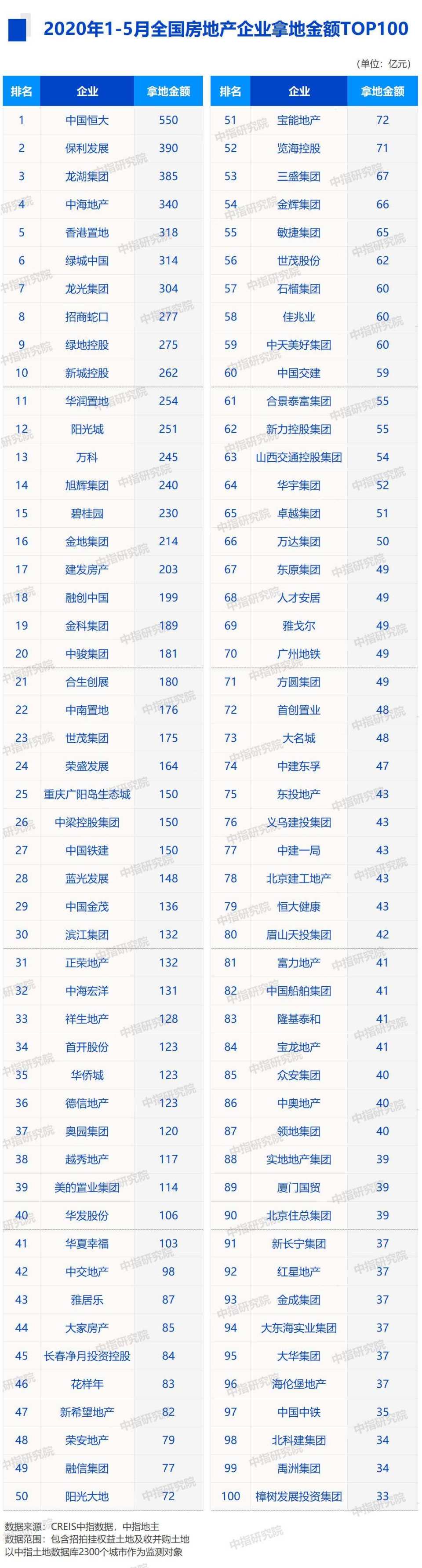 SEC遭遇大幅下滑超28.6%，投资者恐慌性抛售的简单介绍