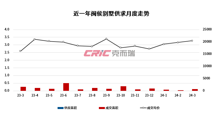 关于SHIB遭遇大幅下滑超490%，投资者恐慌性抛售的信息