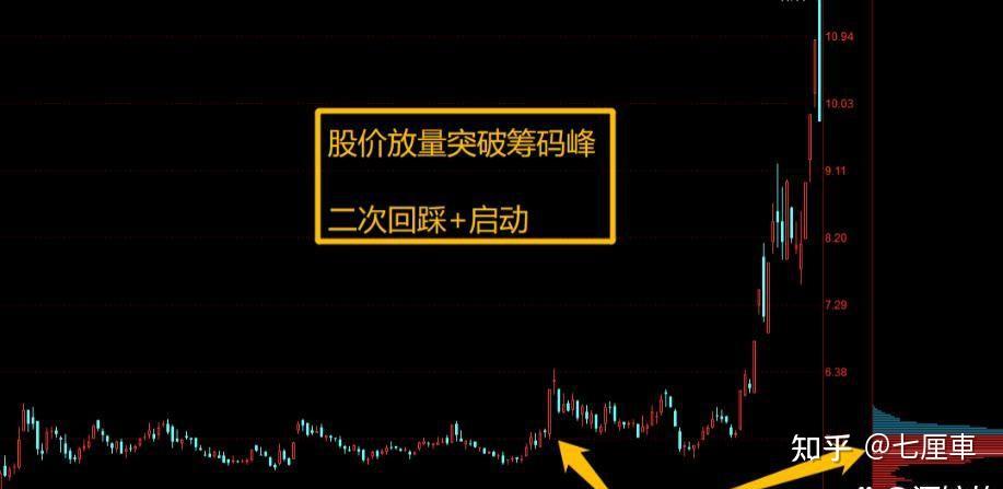 关于XRP冲破21美元大关，牛市是否已来临？的信息