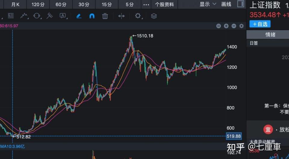 关于XRP冲破21美元大关，牛市是否已来临？的信息