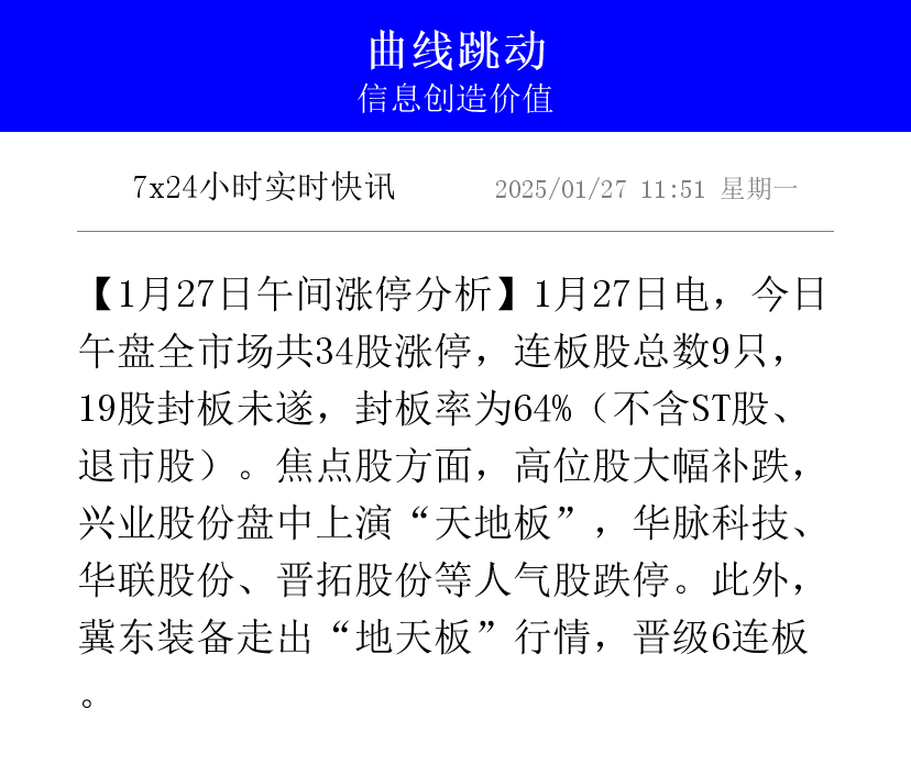关于OP上扬势惊人,一夜飙升27.28%,加密市场沸腾的信息 关于OP上扬势惊人,一夜飙升27.28%,加密市场沸腾的信息