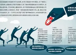 ADA投资骗局被揭发，已有超103人被骗！