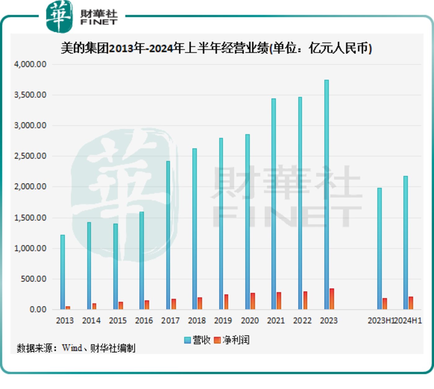 SEC遭遇大幅下滑超255%，投资者恐慌性抛售的简单介绍