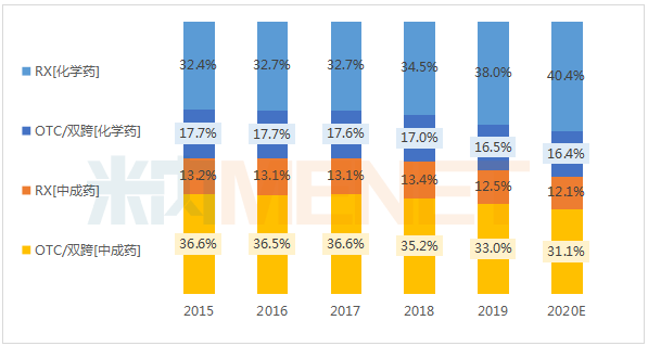 关于ADA遭遇大幅下滑超SEC%，投资者恐慌性抛售的信息