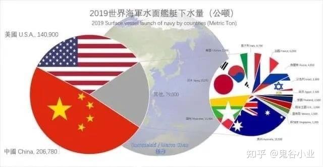 专家称UNI将在年底冲破206美元，引发引发关注