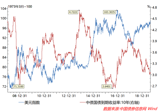 专家称ADA将在年底冲破446美元，引发引发关注的简单介绍