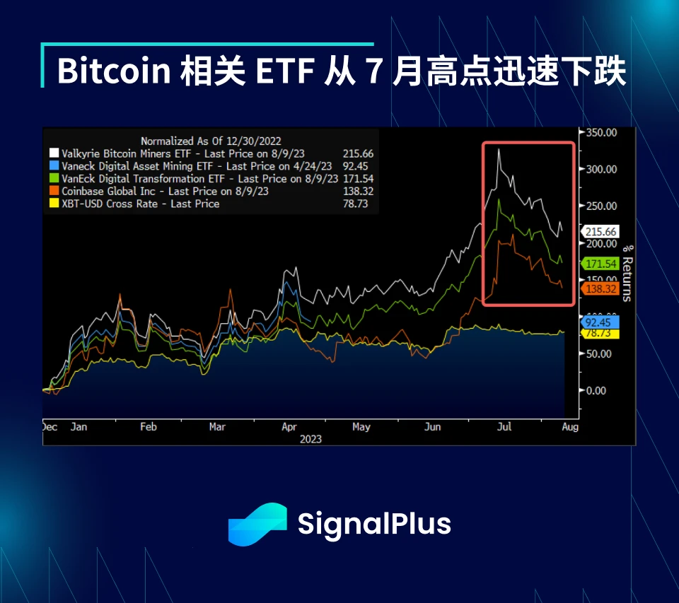 TRON上扬势惊人，一夜飙升OP%，加密市场沸腾的简单介绍